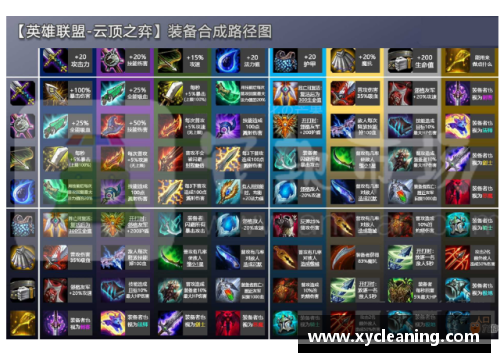 完美组合：探讨最佳阵容球员的默契与巅峰表现